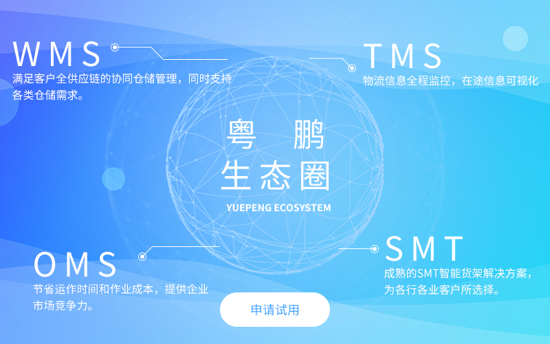 倉庫管理系統(tǒng)