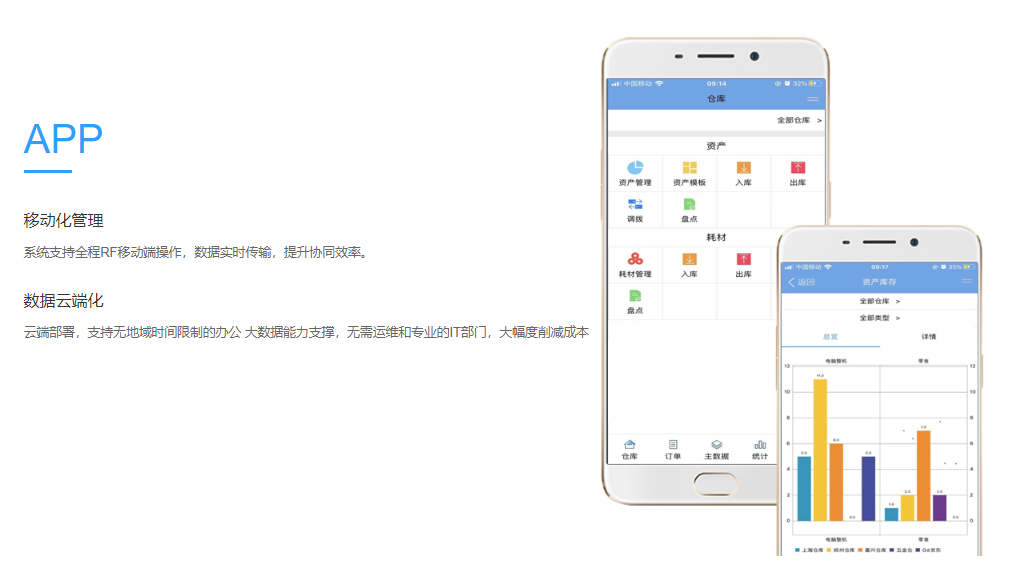 WMS倉庫管理系統